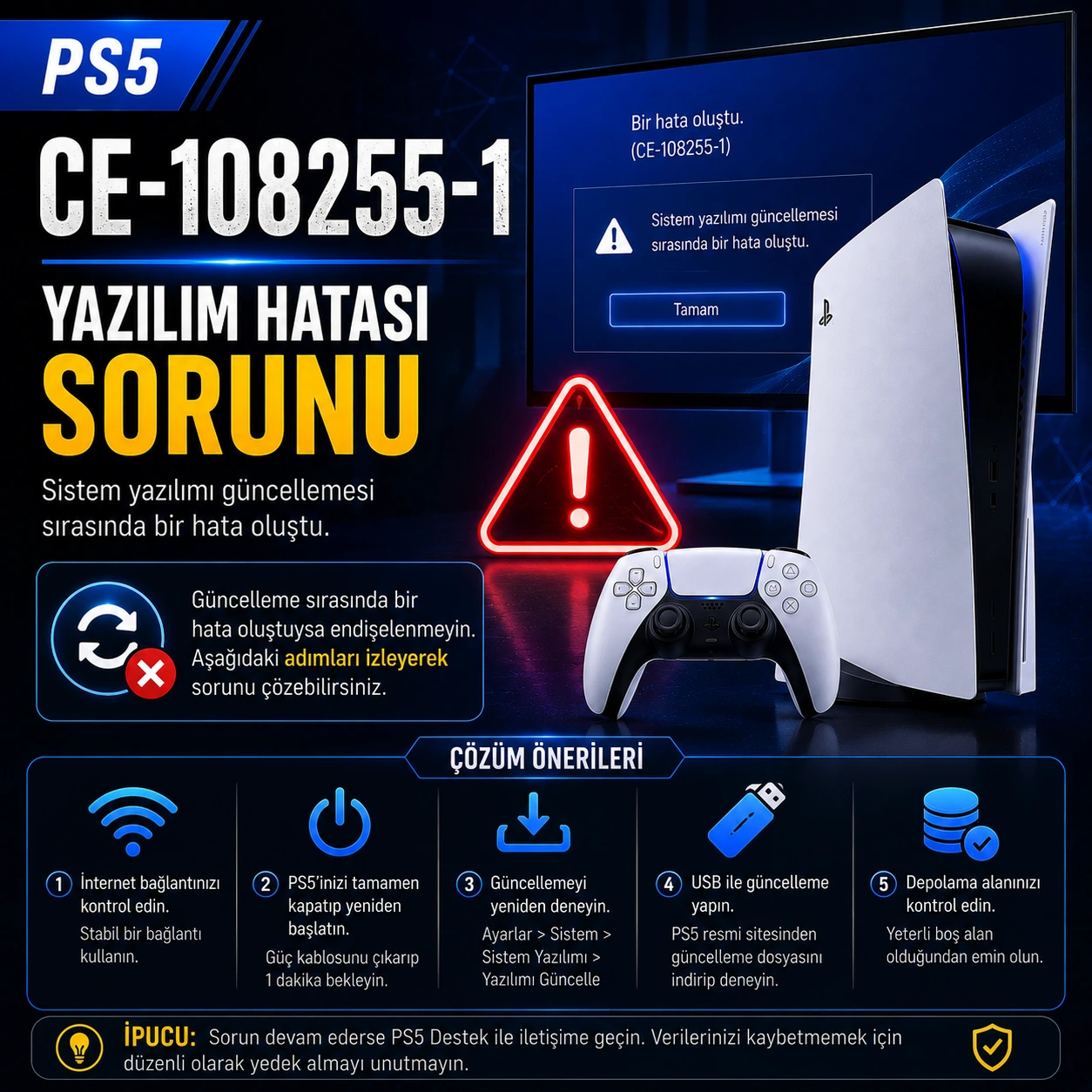 PS5 CE-108255-1 oyun hatası